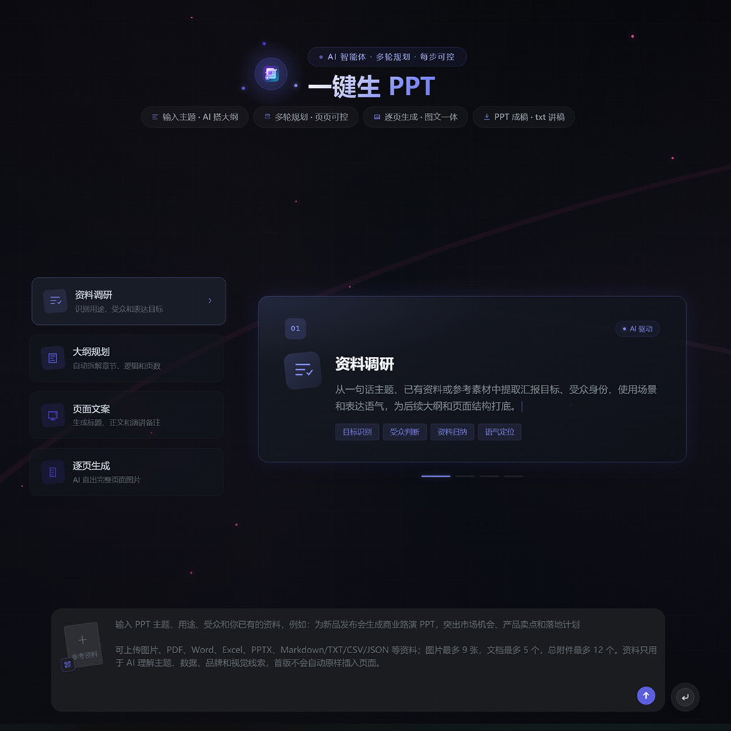 智能PPT与演示文档生成
